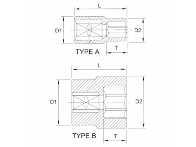 Головка торцевая 12гр. 1/2" 28мм